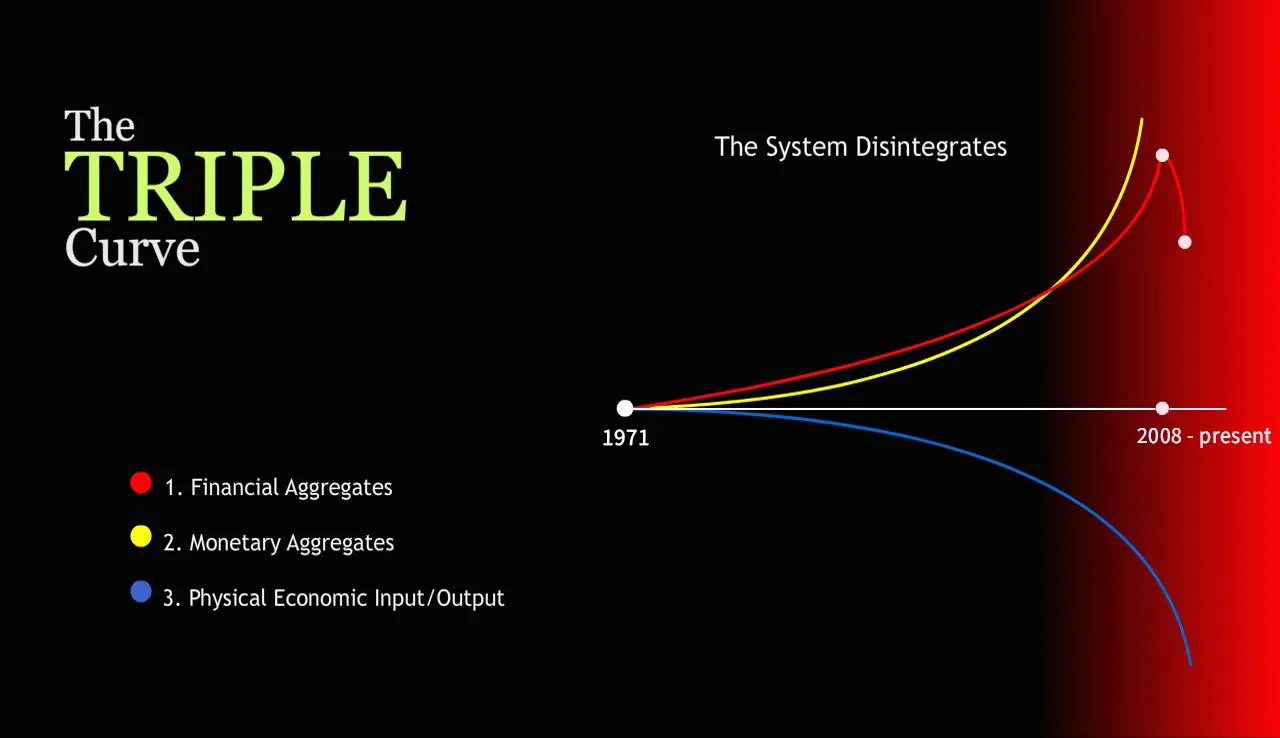 Zepp-LaRouche Addresses Peru’s National Congress of Economists