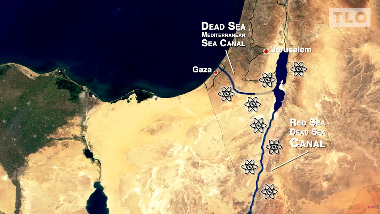 Armageddon or Peaceful Development—There Is No Third Way