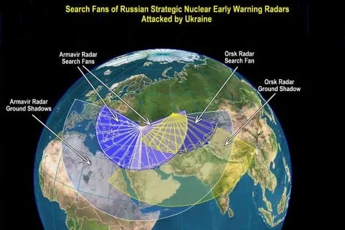 International Peace Coalition Meeting: ‘The Flabbergasting Question’