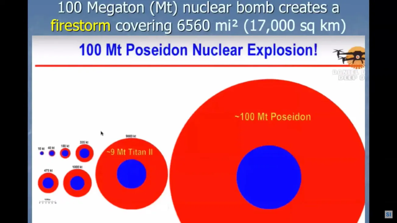 Rekindling the Spirit of Humanity To Stop a Global War