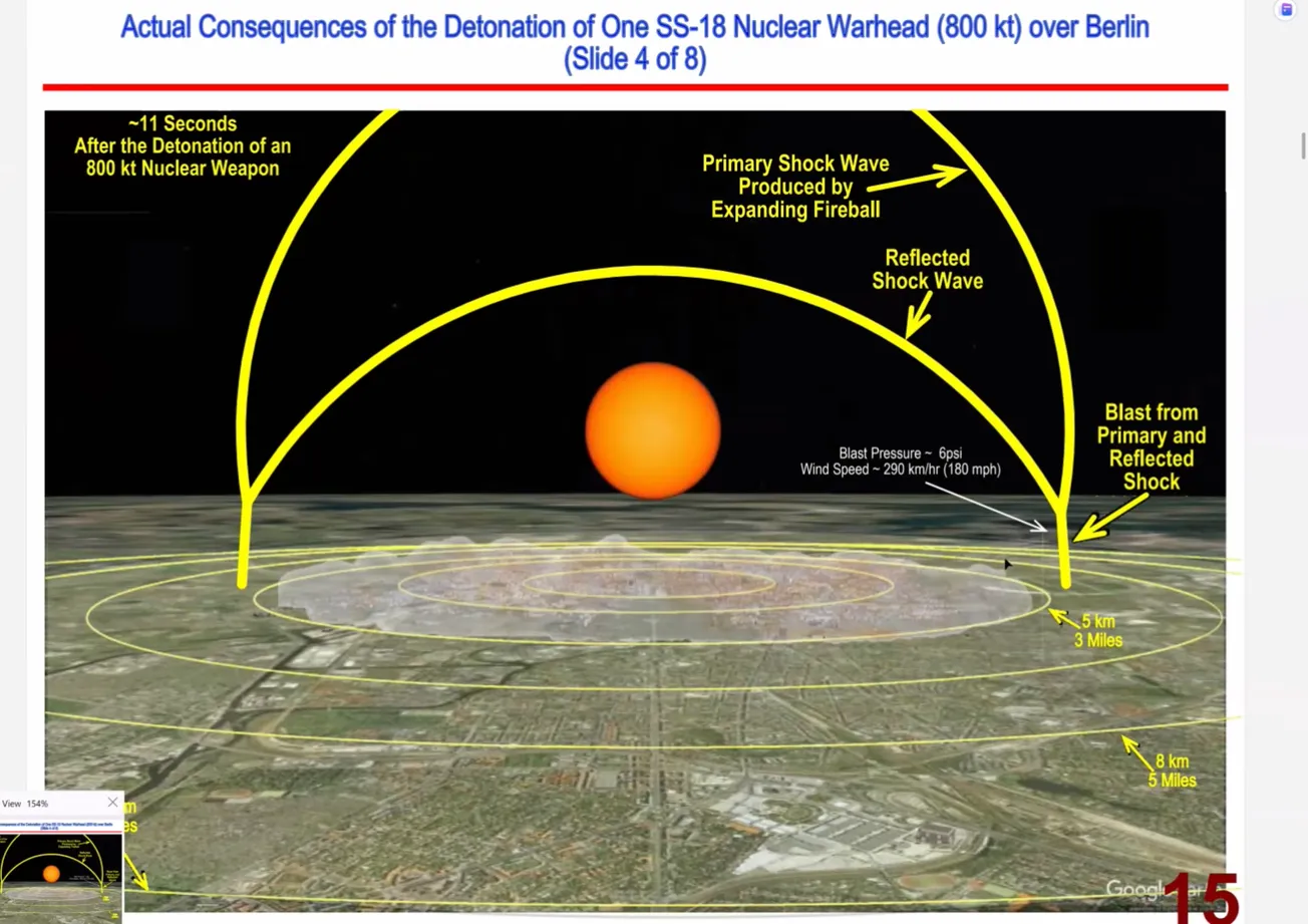 Dismantling the House of Dynamite